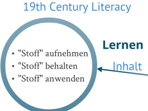 19th Century Literacy